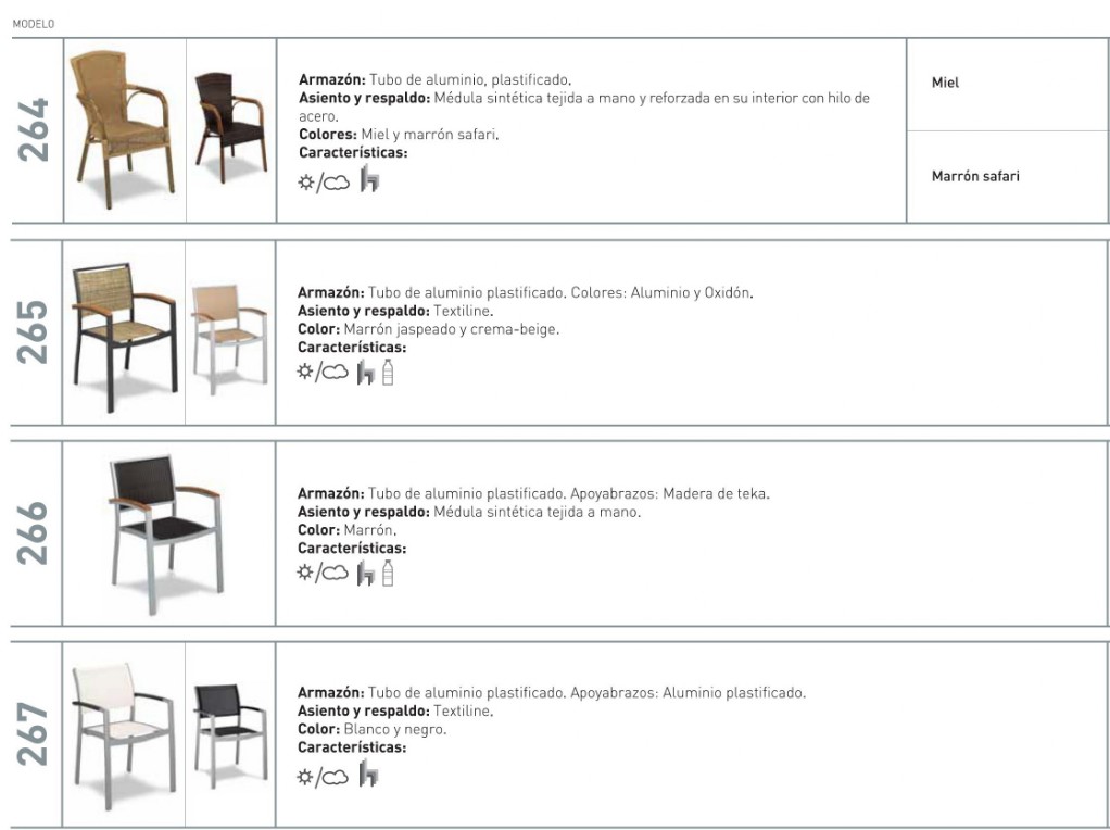 Mesas, sillas, taburetes de aluminio hosteleria cafeteria