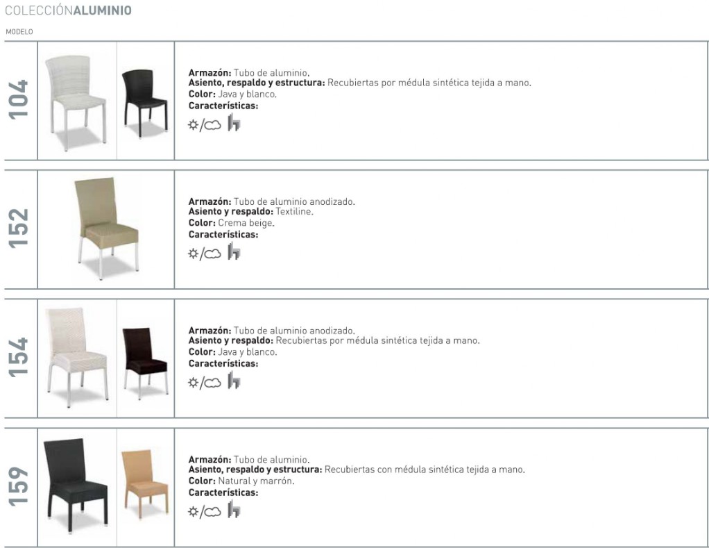 Mesas, sillas, taburetes de aluminio hosteleria cafeteria