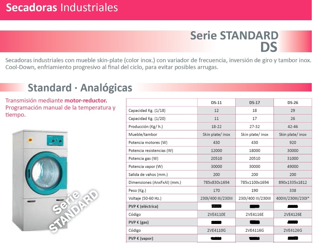 Secadoras industriales standard y analógicas