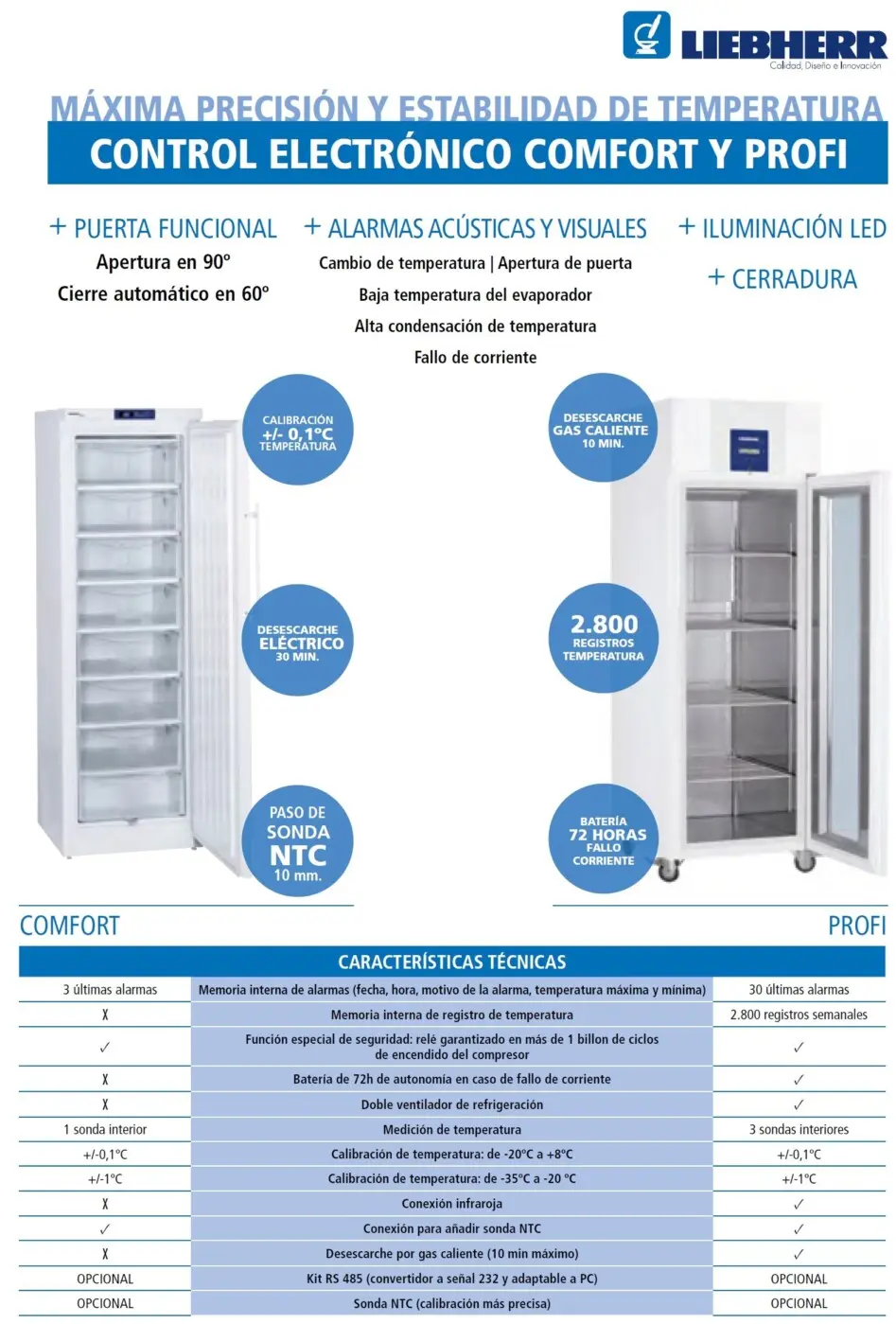 ARCONES COGELADOR DE LABORATORIO LIEBHERR