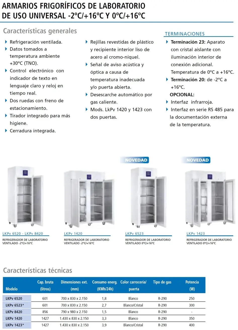 armarios DE LABORATORIO LIEBHERR