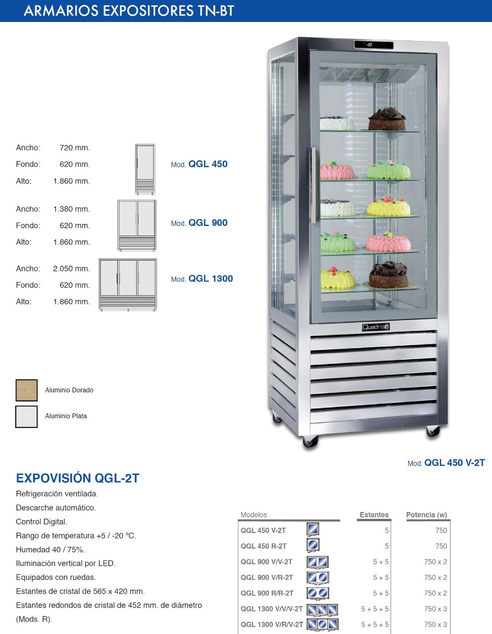 Vitrinas frigorificas expositoras cristal a 4 caras