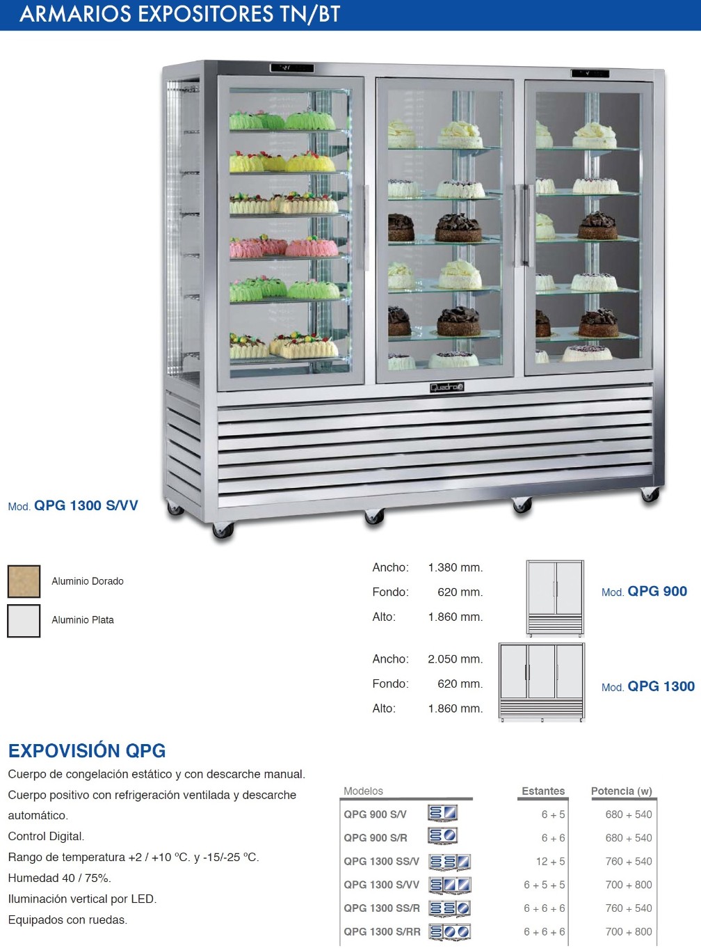 Vitrinas frigorificas expositoras cristal a 4 caras