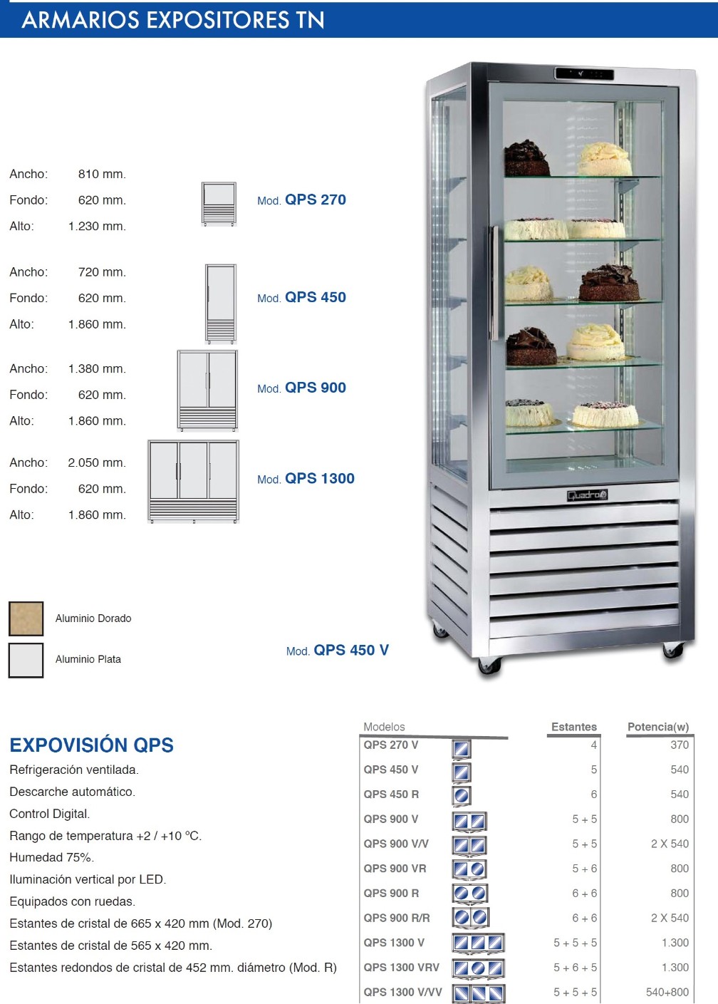 Vitrinas frigorificas expositoras cristal a 4 caras