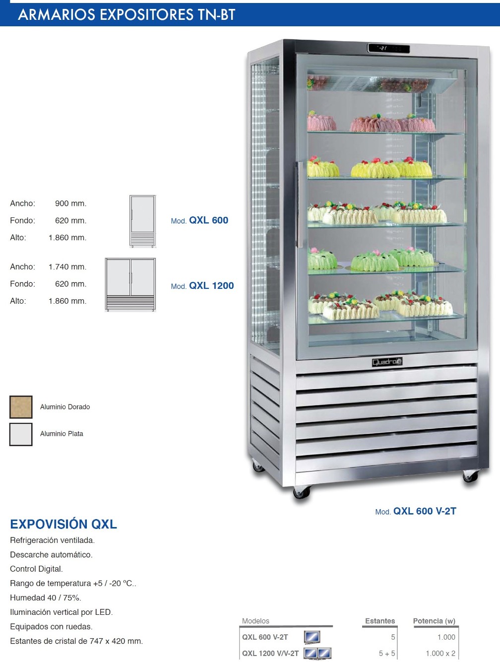 Vitrinas frigorificas expositoras cristal a 4 caras