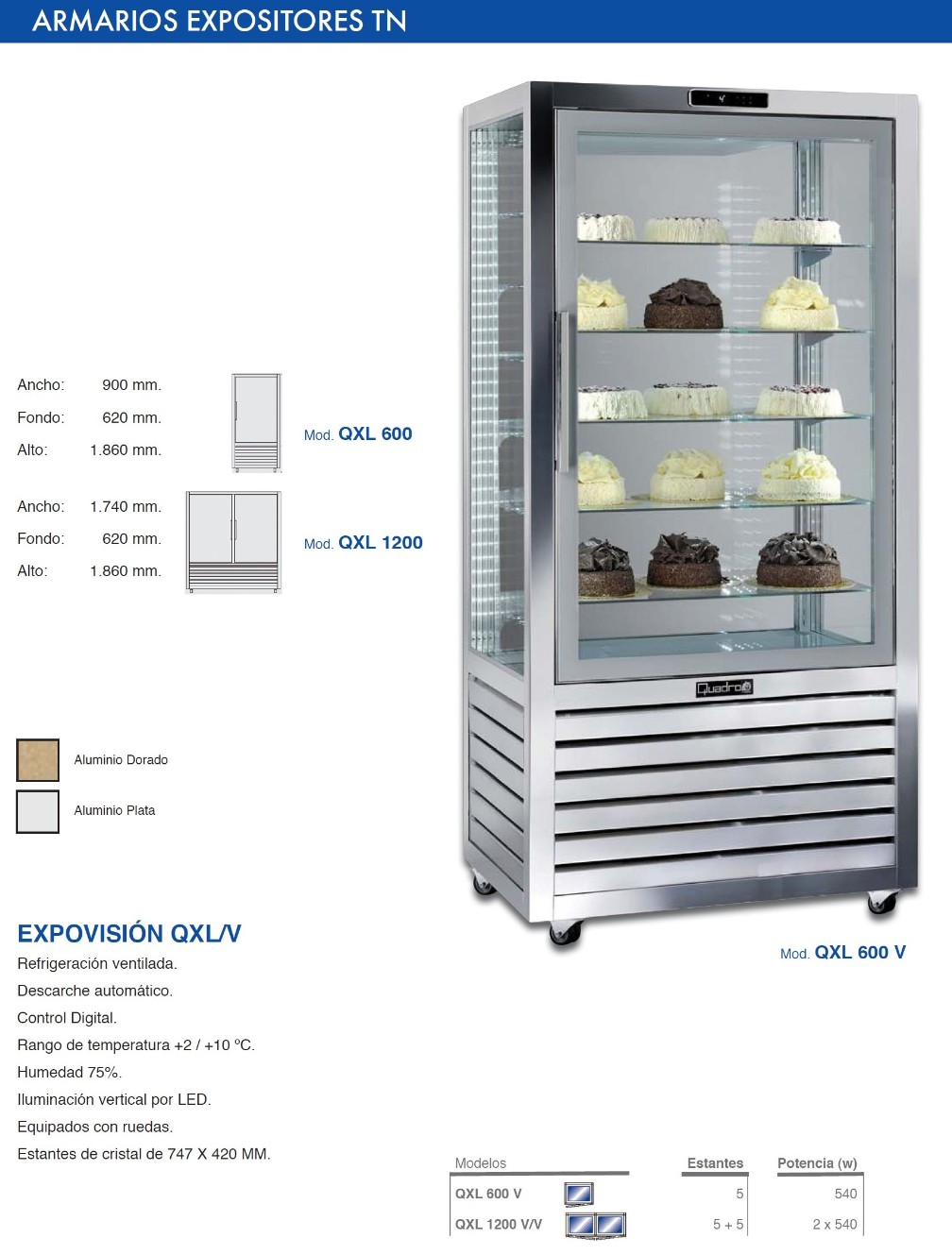 Vitrinas frigorificas expositoras cristal a 4 caras