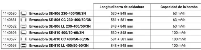 ENVASADORAS AL VACIO  SAMMIC