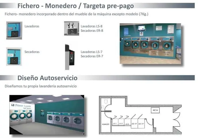 <img src="ficheero monedeero-targeta pre-pago.jpg" alt="Maquinaria Lavanderia autoservicio: lavadoras secadoras">