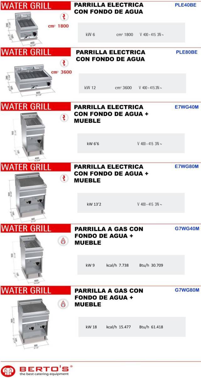 PARRILLAS CON AGUA WATER GRILL A GAS Y ELECTRICAS