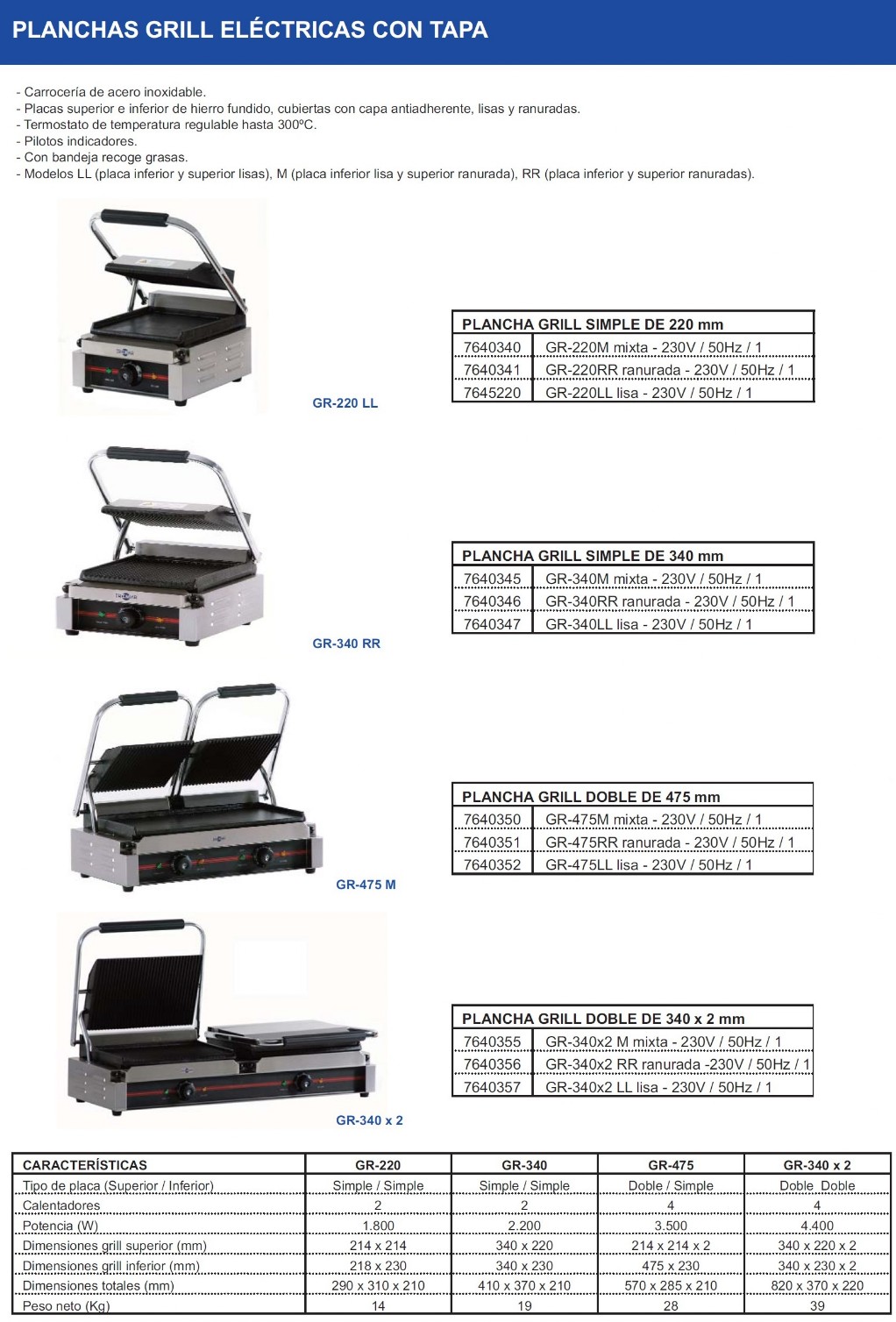 <img src="Planchas grill eléctricas con tapa.222.jpg" alt="Gril eléctrico">