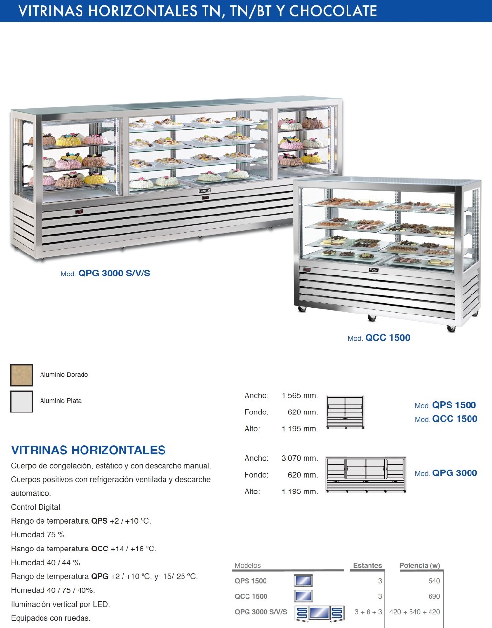 Vitrinas frigorificas expositoras cristal a 4 caras