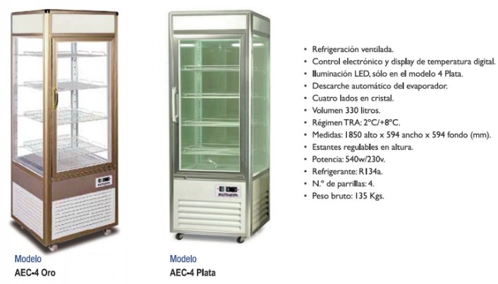 Vitrinas frigorificas expositoras cristal a 4 caras