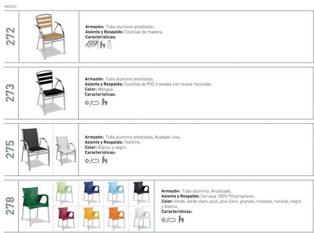 Mesas, sillas, taburetes de aluminio hosteleria cafeteria