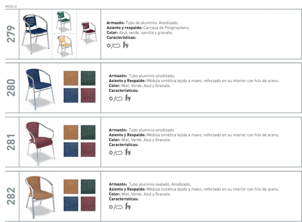 Mesas, sillas, taburetes de aluminio hosteleria cafeteria