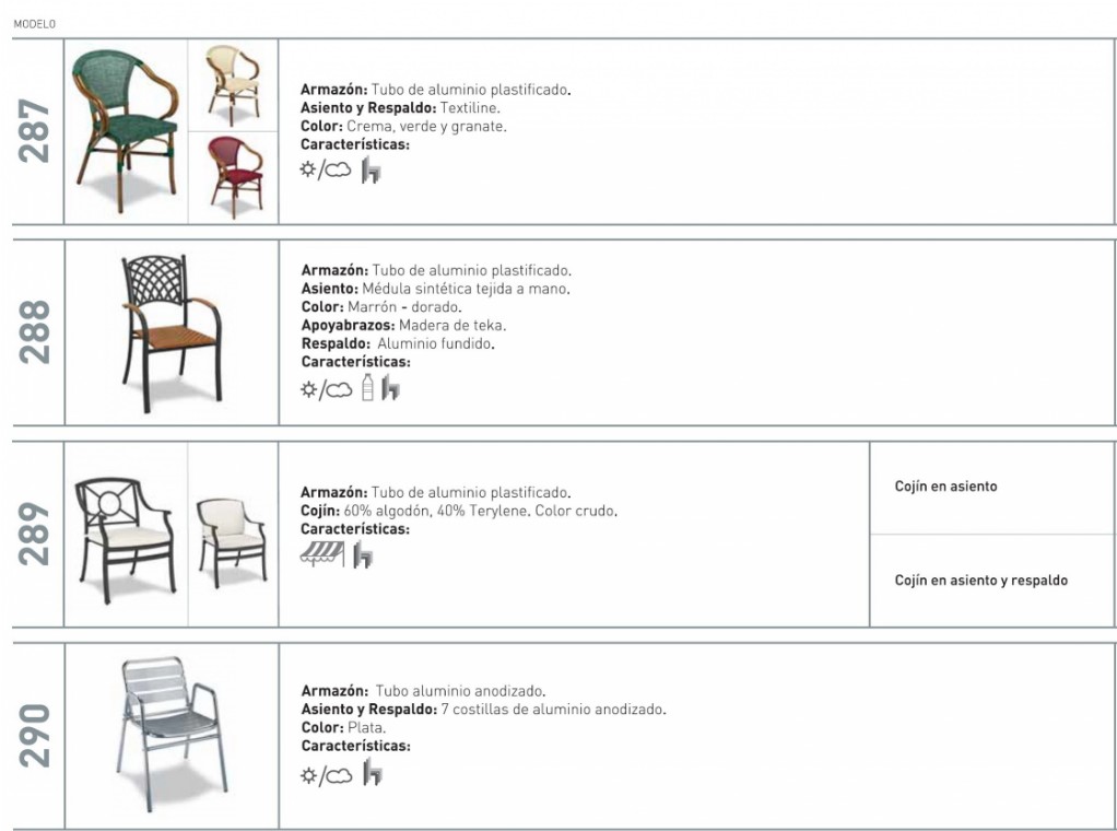 Mesas, sillas, taburetes de aluminio hosteleria cafeteria