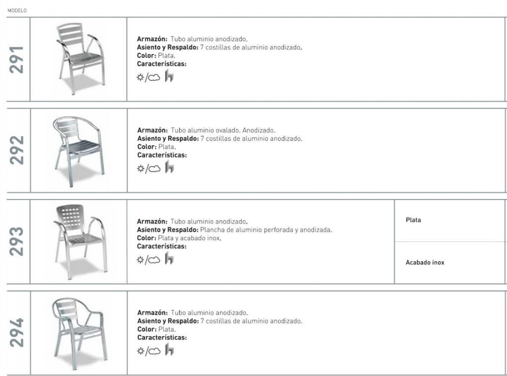 Mesas, sillas, taburetes de aluminio hosteleria cafeteria
