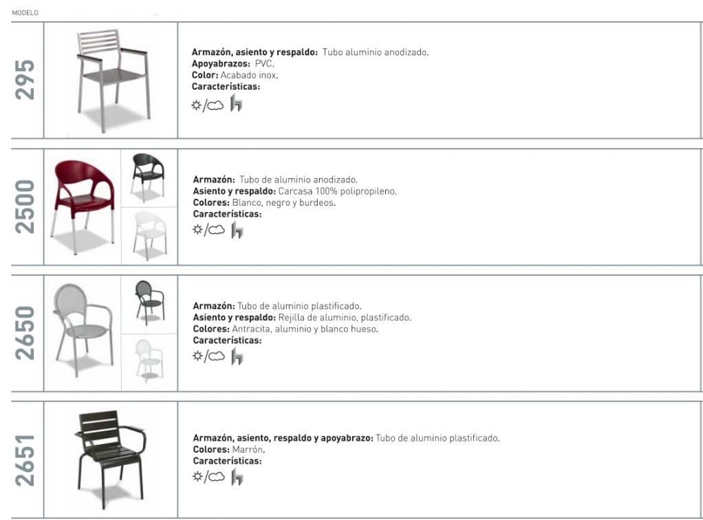 Mesas, sillas, taburetes de aluminio hosteleria cafeteria