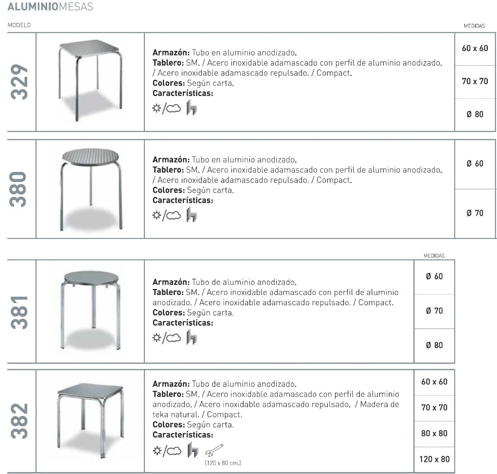 Mesas, sillas, taburetes de aluminio hosteleria cafeteria