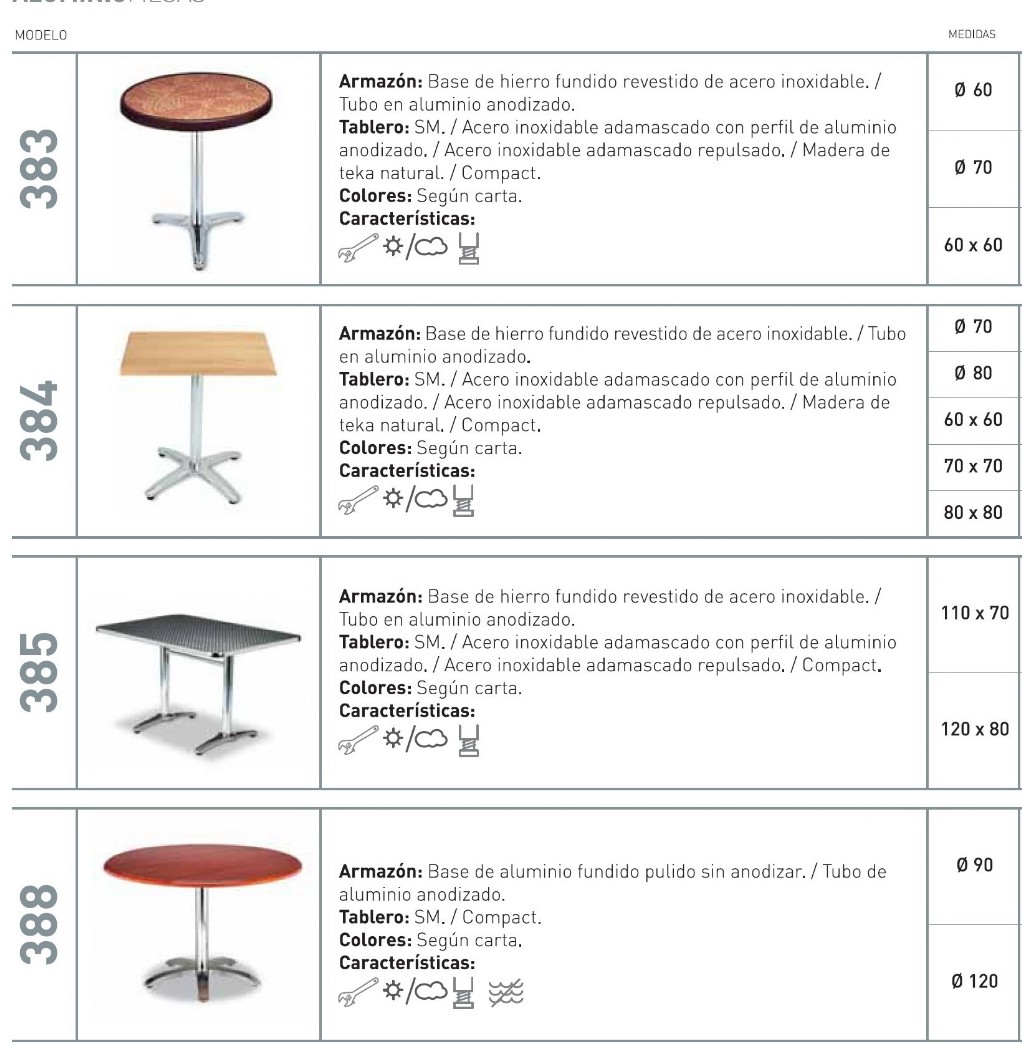 Mesas, sillas, taburetes de aluminio hosteleria cafeteria