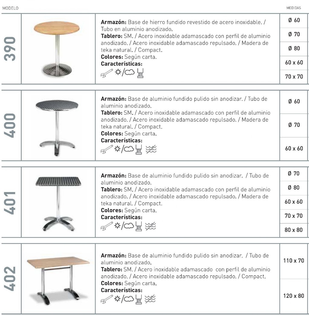 Mesas, sillas, taburetes de aluminio hosteleria cafeteria