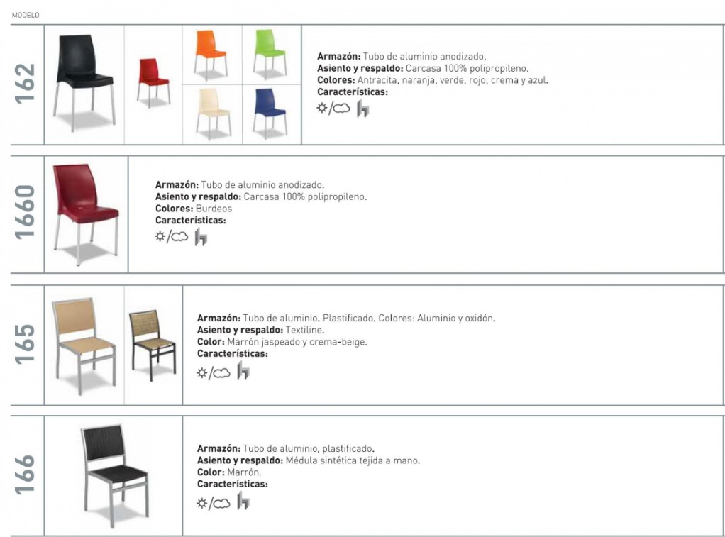 Mesas, sillas, taburetes de aluminio hosteleria cafeteria