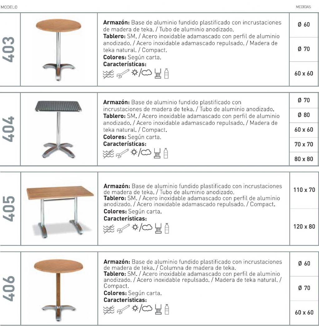 Mesas, sillas, taburetes de aluminio hosteleria cafeteria