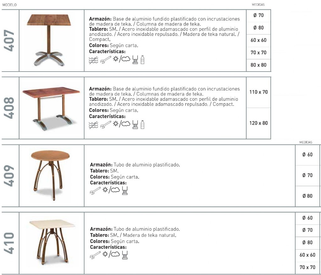 Mesas, sillas, taburetes de aluminio hosteleria cafeteria