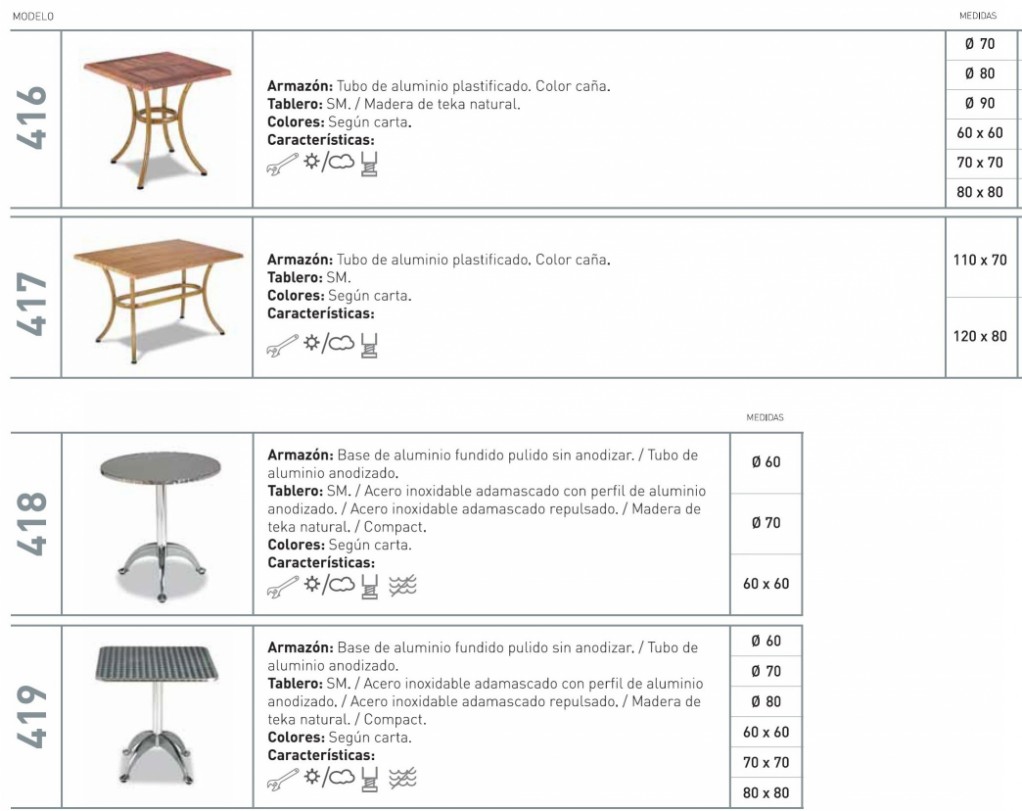 Mesas, sillas, taburetes de aluminio hosteleria cafeteria
