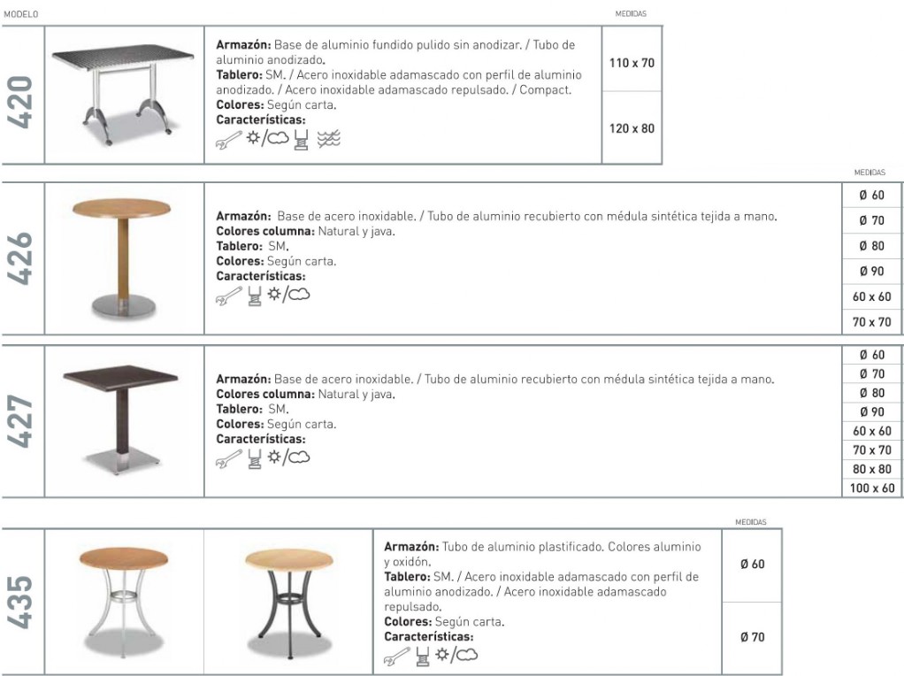 Mesas, sillas, taburetes de aluminio hosteleria cafeteria