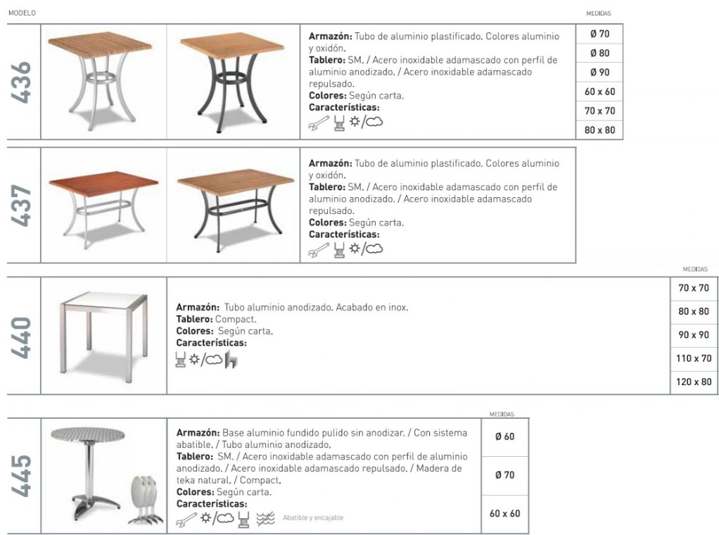 Mesas, sillas, taburetes de aluminio hosteleria cafeteria