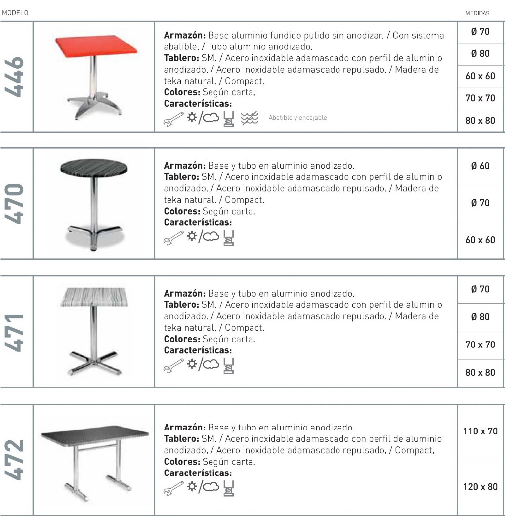Mesas, sillas, taburetes de aluminio hosteleria cafeteria