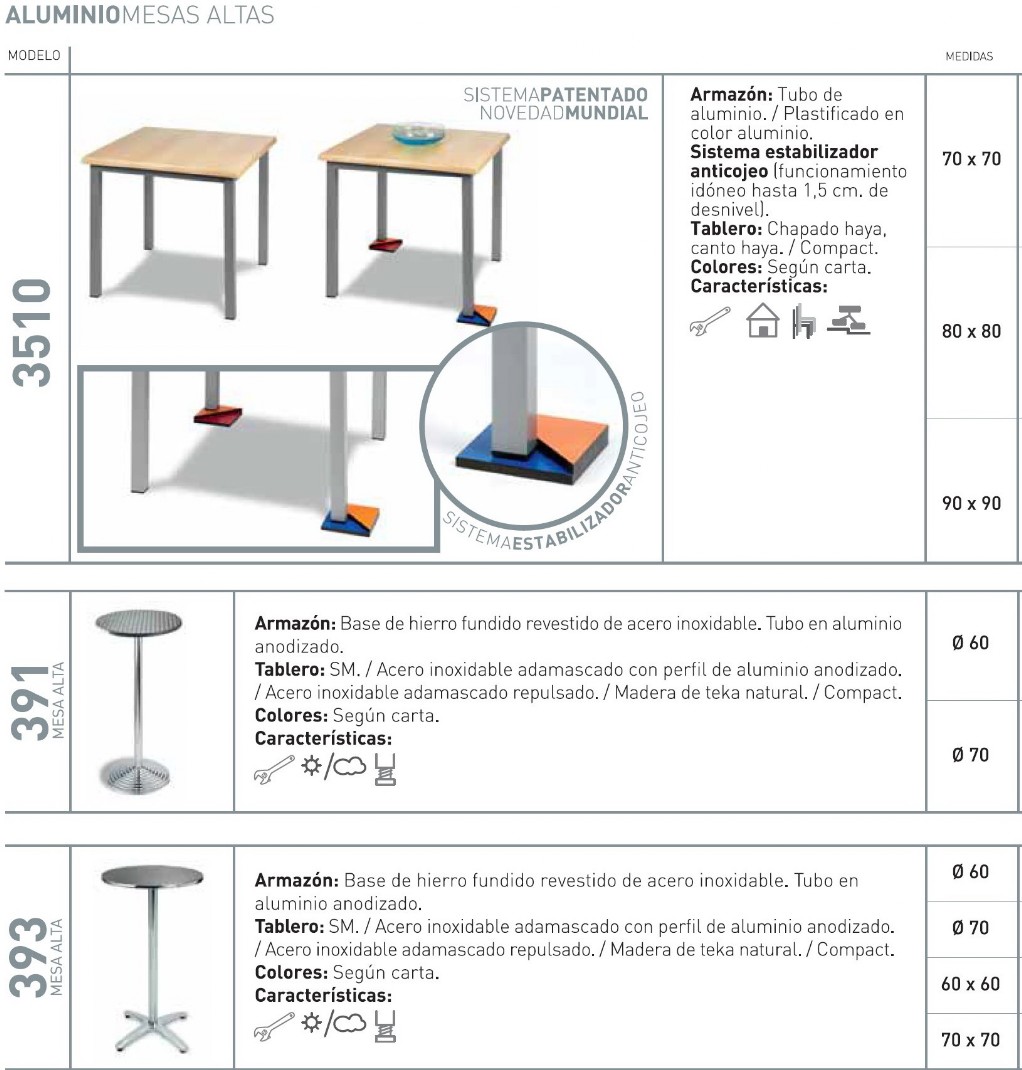 Mesas, sillas, taburetes de aluminio hosteleria cafeteria