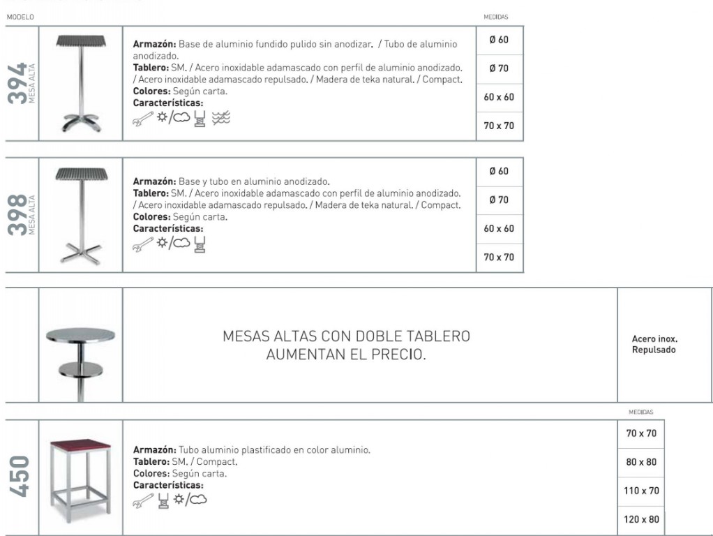 Mesas, sillas, taburetes de aluminio hosteleria cafeteria