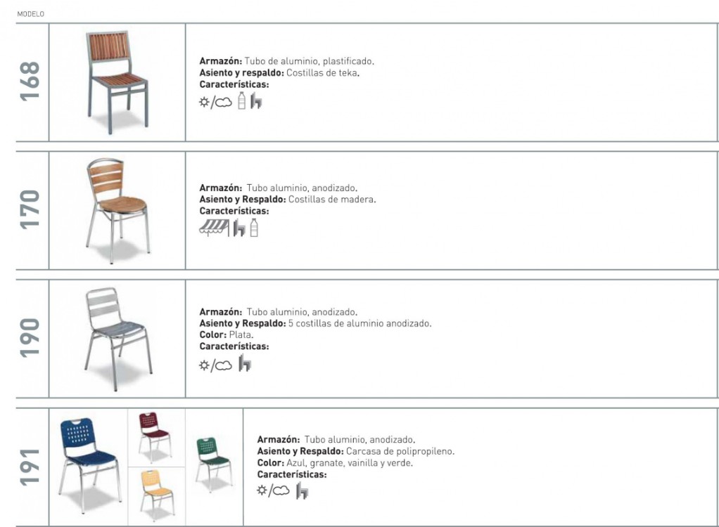 Mesas, sillas, taburetes de aluminio hosteleria cafeteria