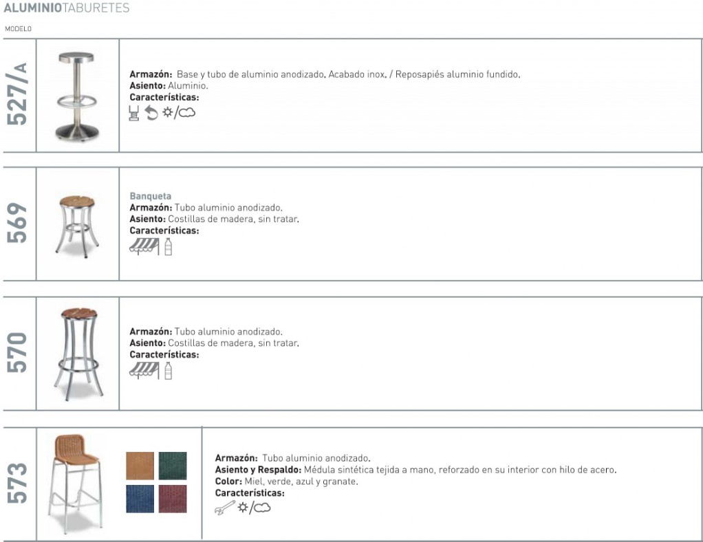 Mesas, sillas, taburetes de aluminio hosteleria cafeteria
