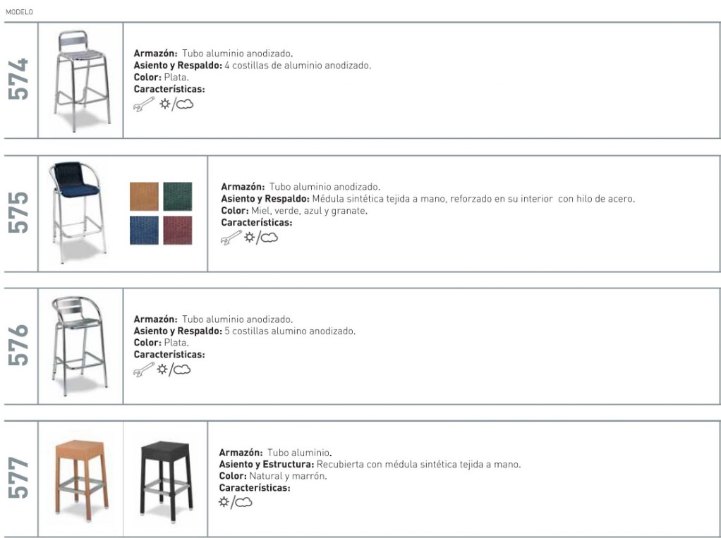 Mesas, sillas, taburetes de aluminio hosteleria cafeteria