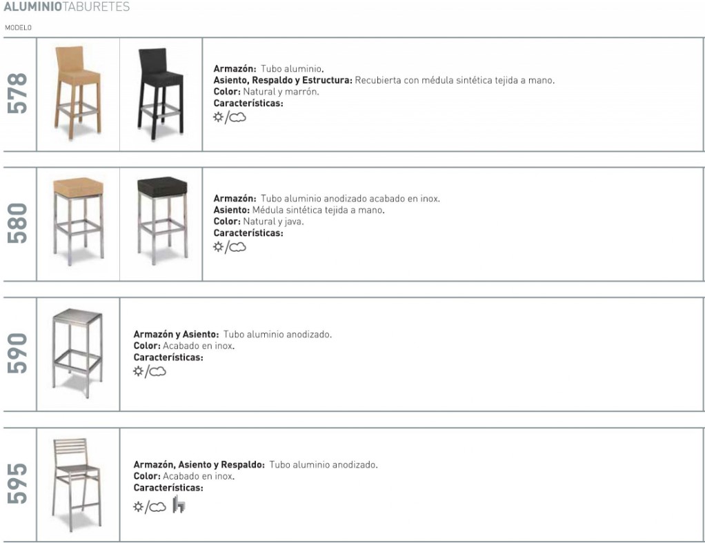 Mesas, sillas, taburetes de aluminio hosteleria cafeteria