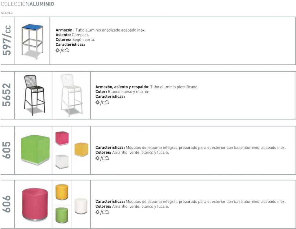 Mesas, sillas, taburetes de aluminio hosteleria cafeteria