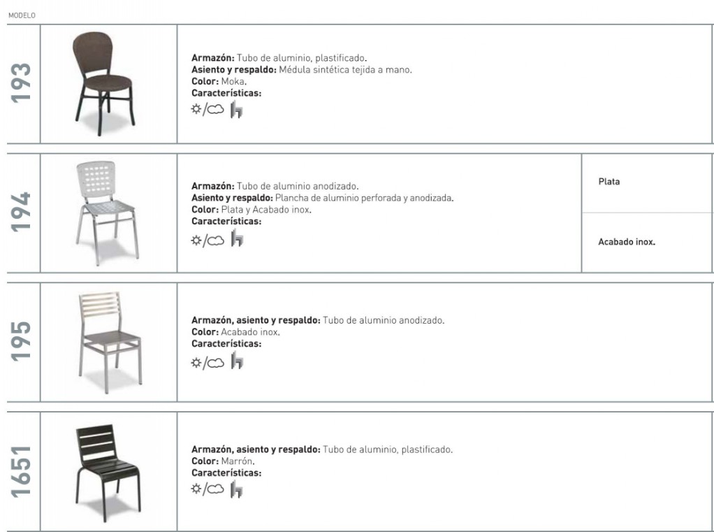 Mesas, sillas, taburetes de aluminio hosteleria cafeteria
