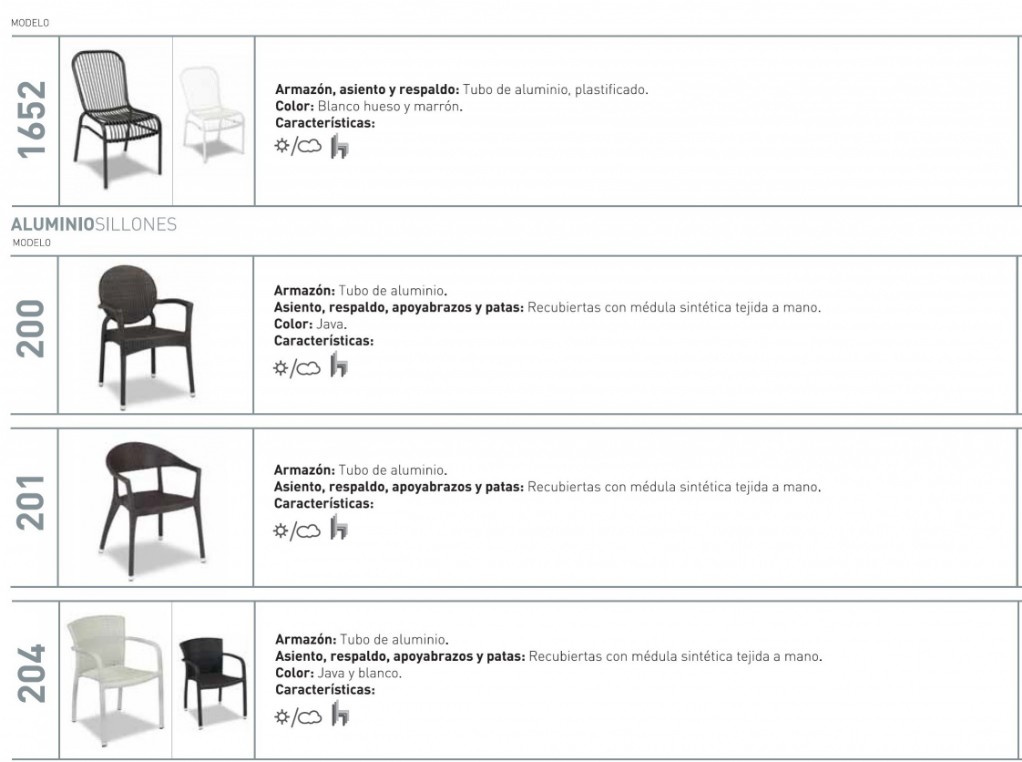 Mesas, sillas, taburetes de aluminio hosteleria cafeteria