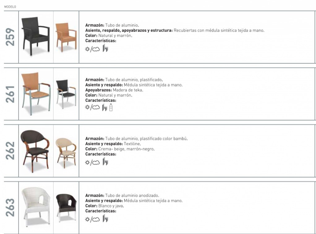 Mesas, sillas, taburetes de aluminio hosteleria cafeteria