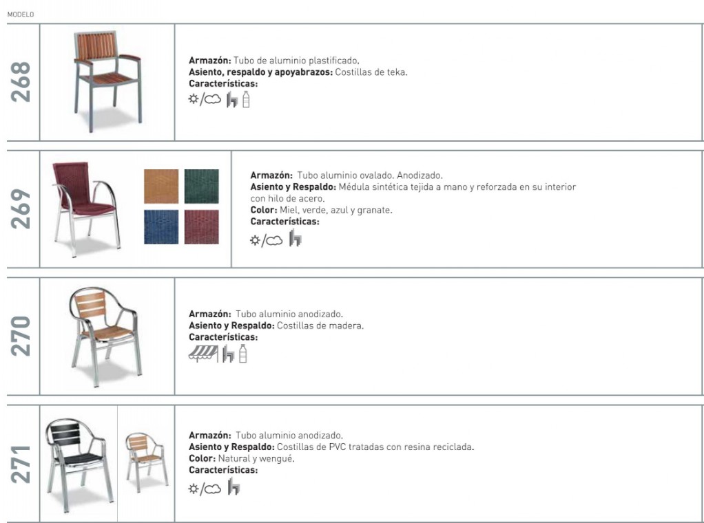 Mesas, sillas, taburetes de aluminio hosteleria cafeteria