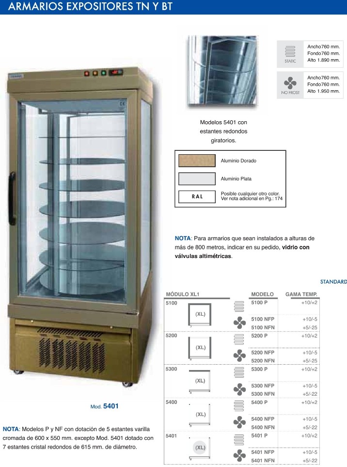 Armarios frigorificos expositoras cristal a 4 caras tekna