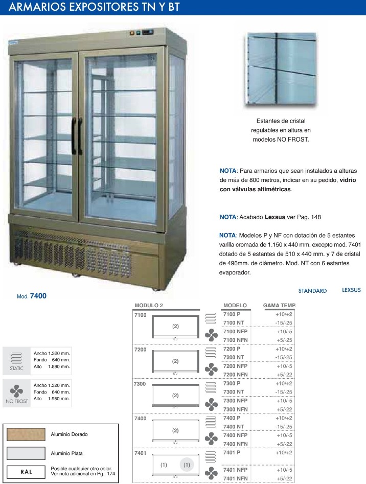 Armarios frigorificos expositoras cristal a 4 caras tekna