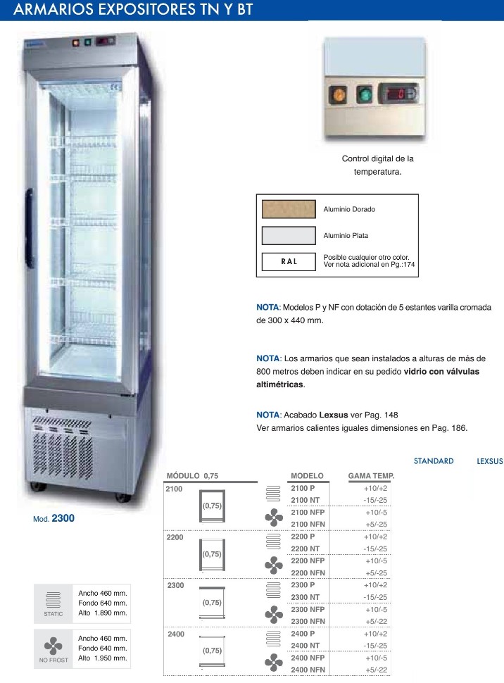 Vitrinas frigorificas expositoras cristal a 4 caras tekna