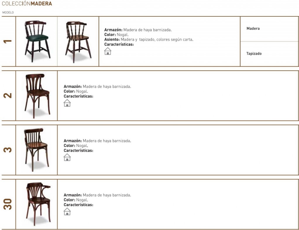 Sillas madera de hosteleria cafeteria