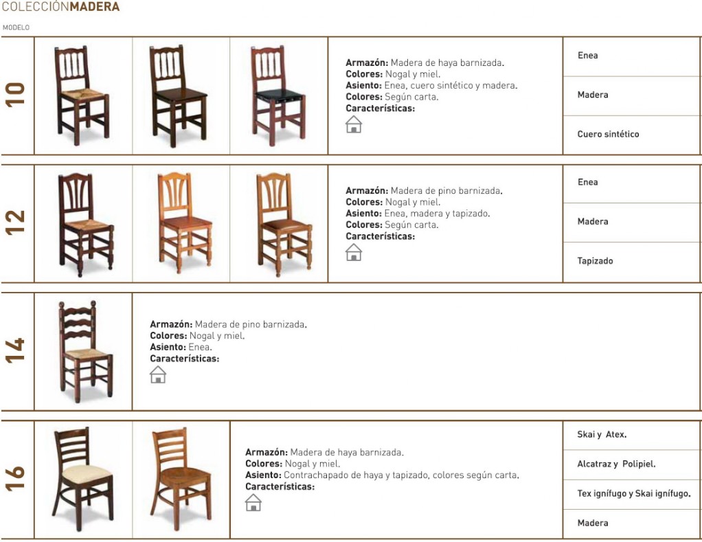 Sillas madera de hosteleria cafeteria