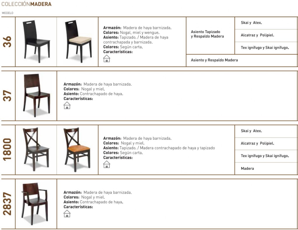 Sillas madera de hosteleria cafeteria