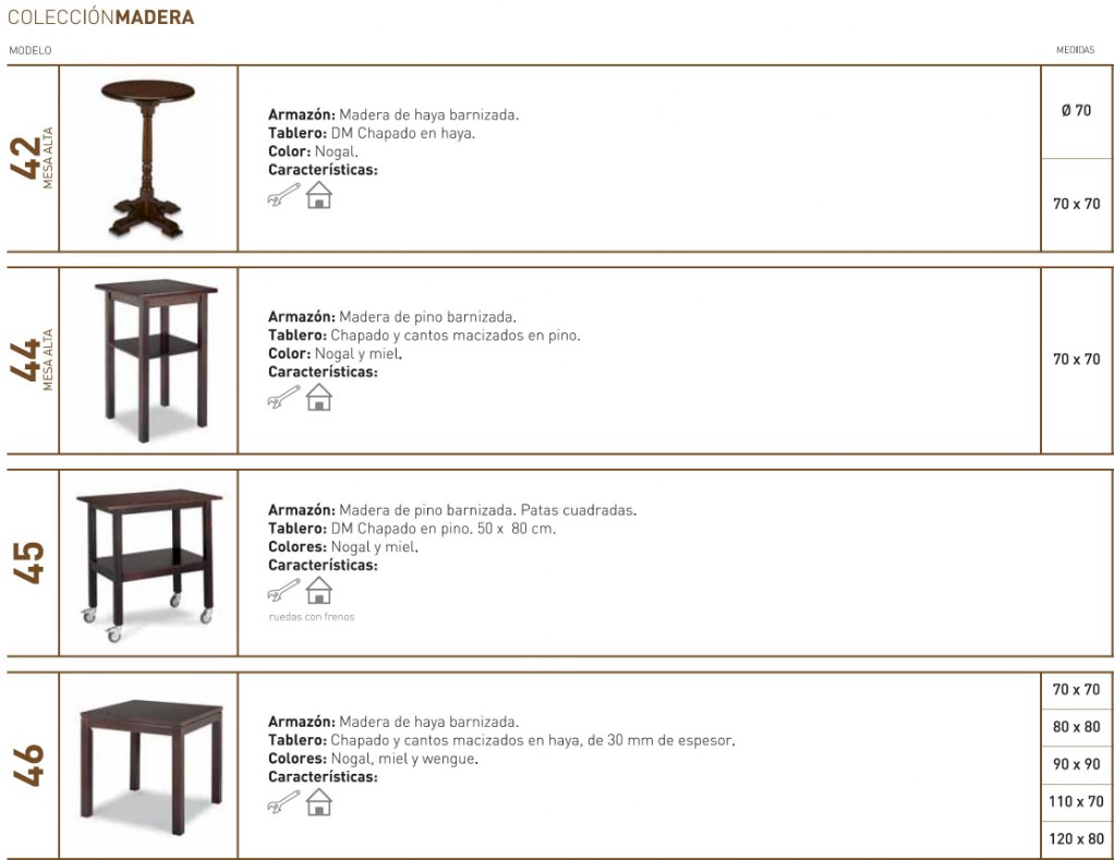 Mesas madera de hosteleria cafeteria