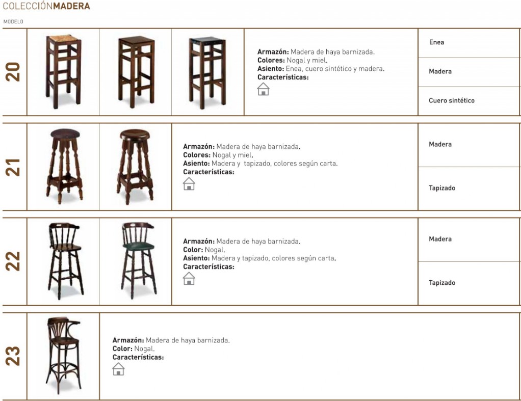 Taburetes  madera de hosteleria cafeteria